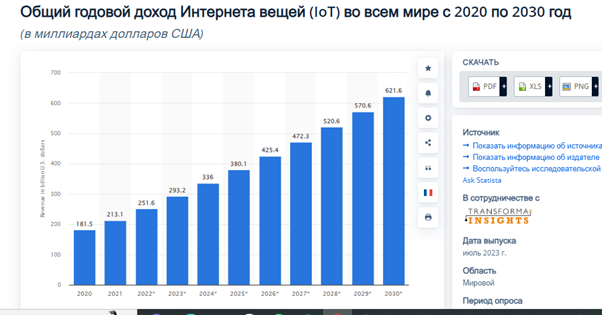 Рисунок1.png